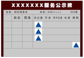 银行服务名星公示牌