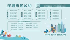 深圳市民公约公益广告图片