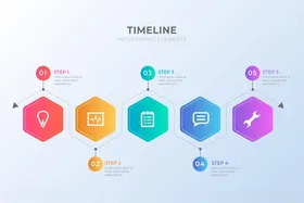 信息图模板流程