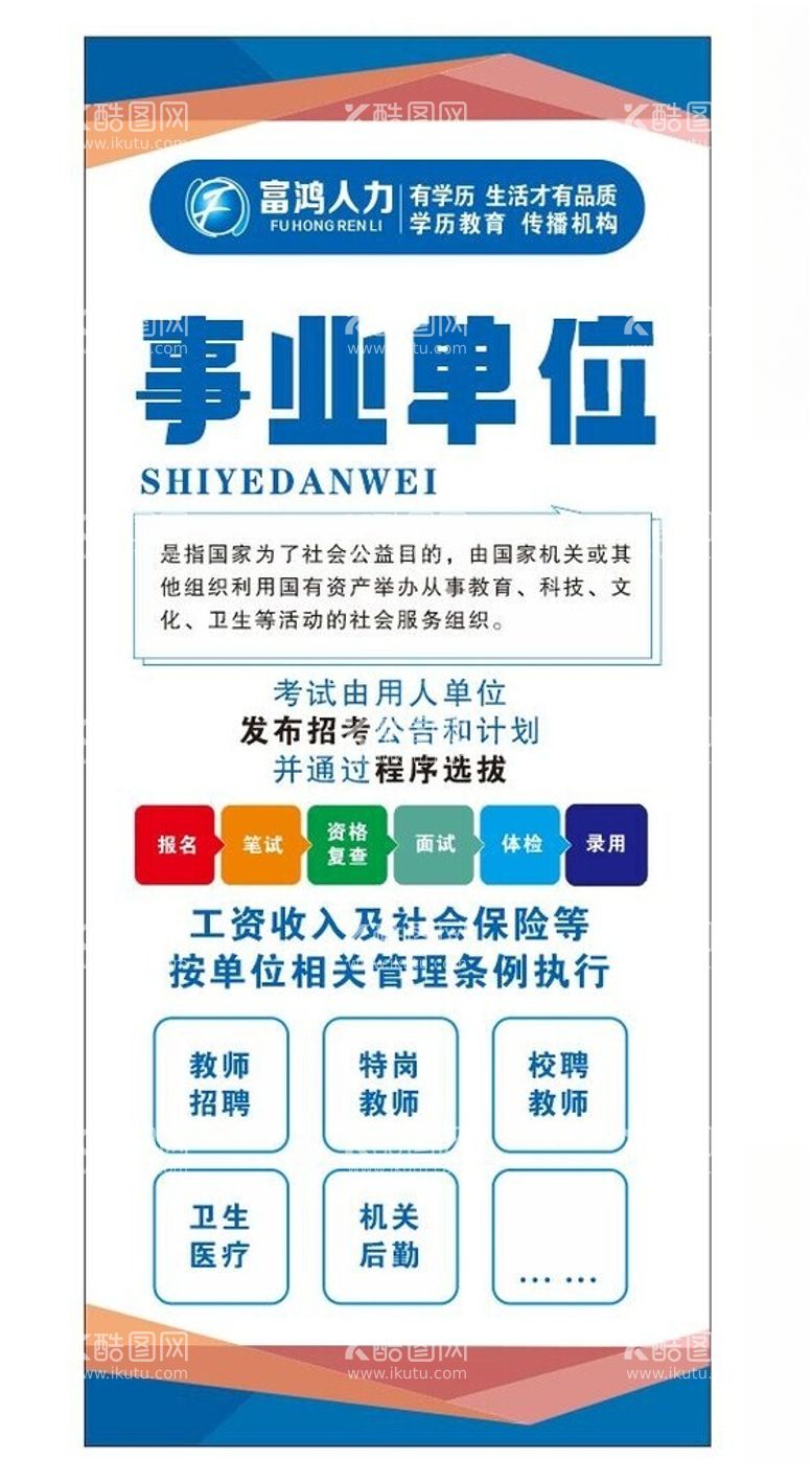 编号：69189911261649358535【酷图网】源文件下载-蓝色展架人力资源展架