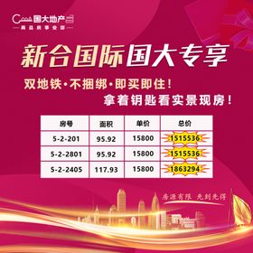 沃尔沃九宫格促销