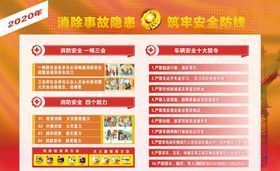 2020年“安全生产月”的主题