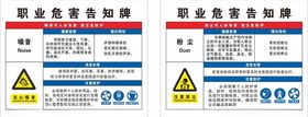 职业危害告知牌