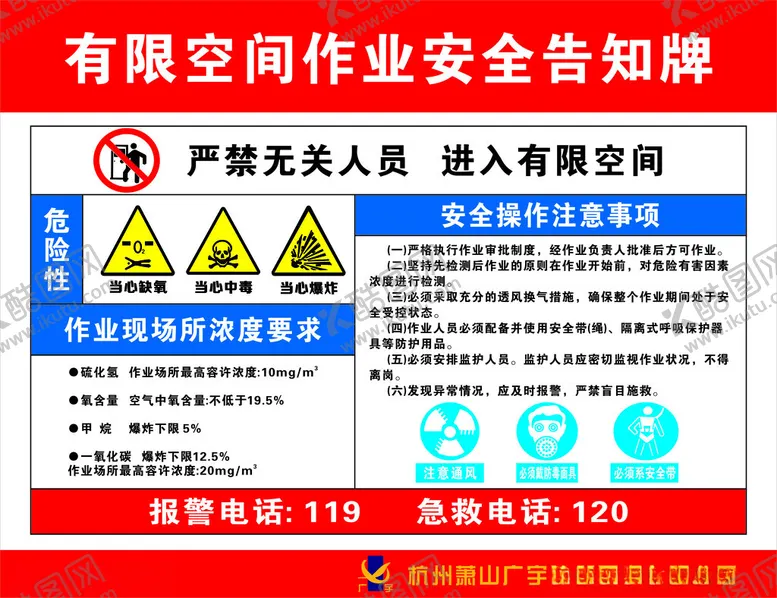 编号：47148702201921224977【酷图网】源文件下载-有限空间重大危险源公示牌