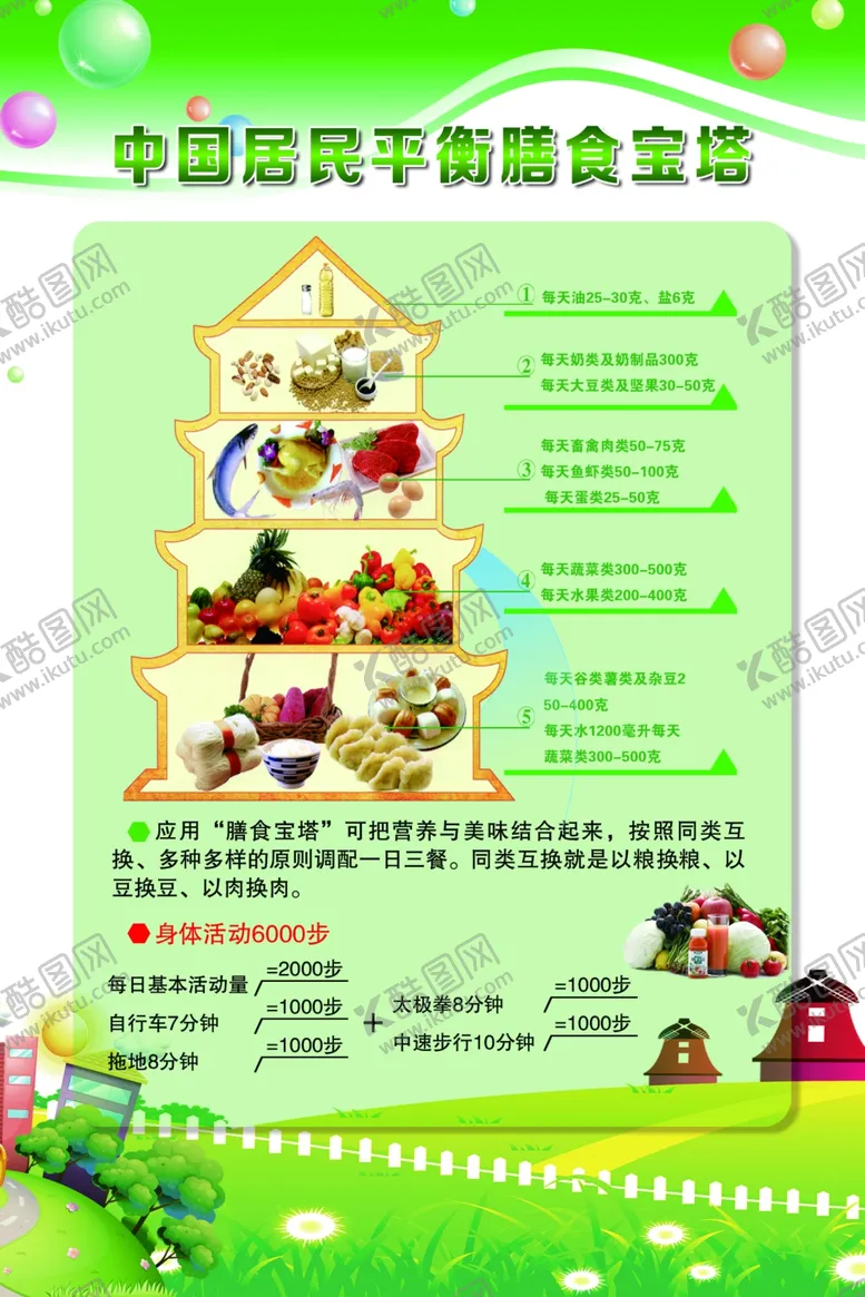 编号：12982502180038448920【酷图网】源文件下载-幼儿园健康膳食宝塔