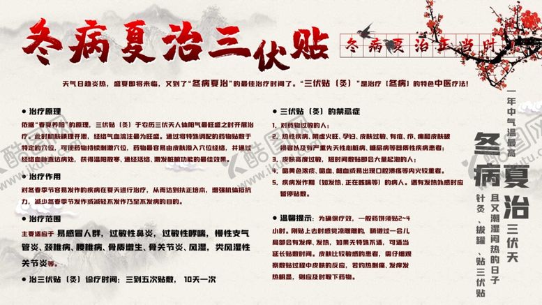 编号：29047602151325471800【酷图网】源文件下载-中医三伏天三伏贴养生宣传展板