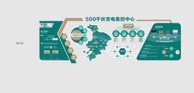 国网班组文化墙背景板