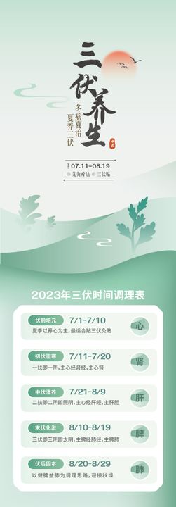 心理课程招生长图