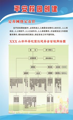 平安校园创建完善网络定责任