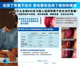 微创和便捷的等离子技术