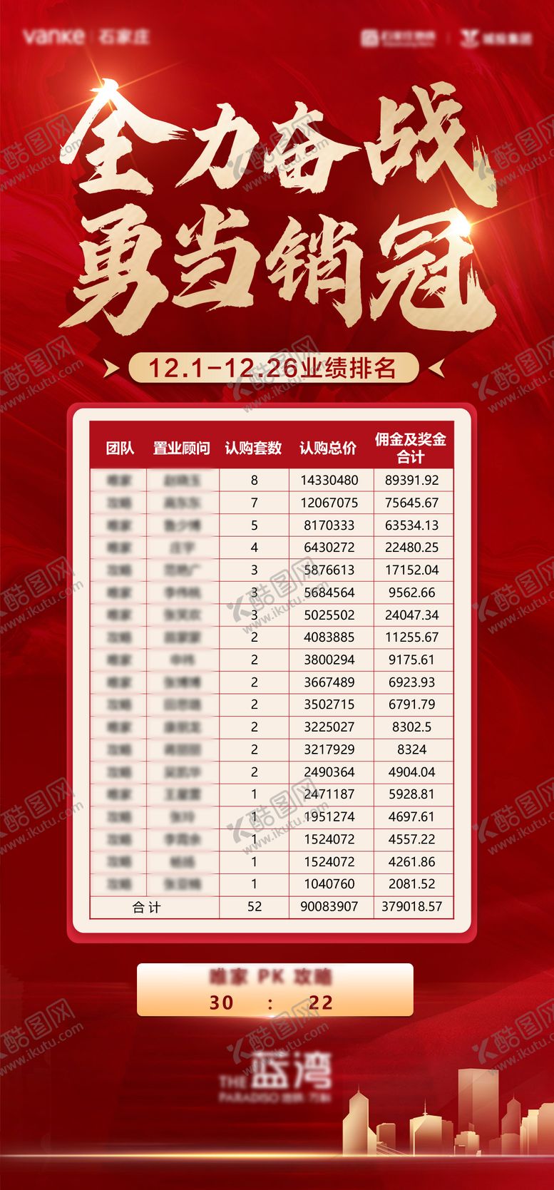 编号：12734704190613253890【酷图网】源文件下载-地产全力奋战海报