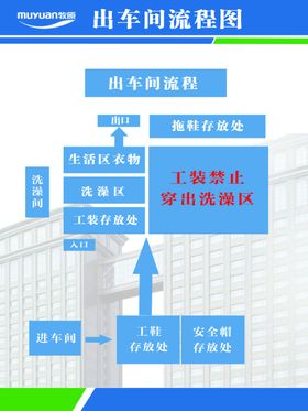牧原