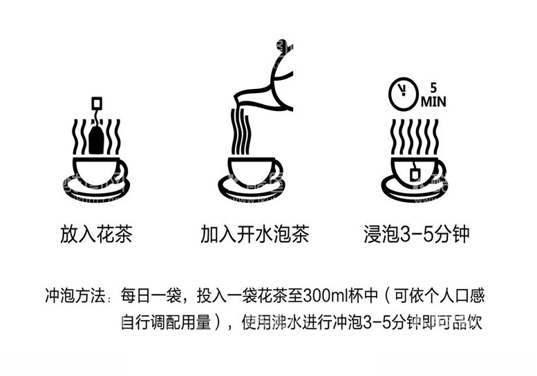 编号：57435102062241326390【酷图网】源文件下载-冲泡方法