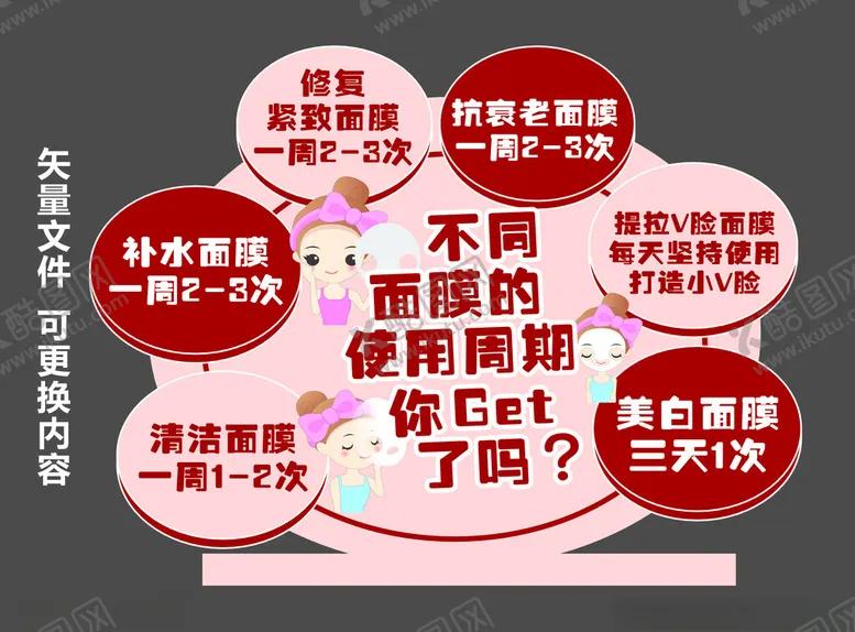 编号：16291112040439189316【酷图网】源文件下载-面膜