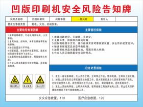 编号：92180309291637302817【酷图网】源文件下载-凹版印刷机安全风险告知牌