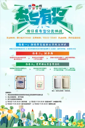 垃圾分类海报