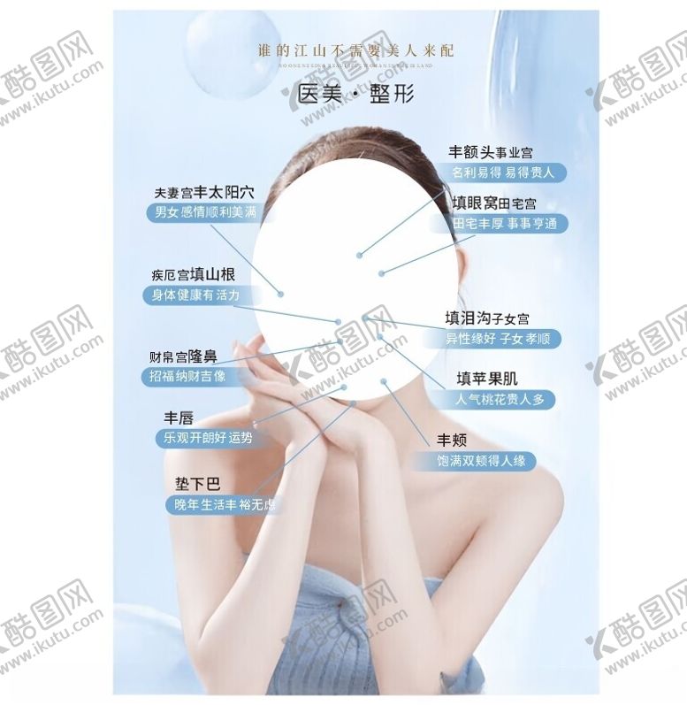 编号：92465902201918181279【酷图网】源文件下载-医美美容整形海报