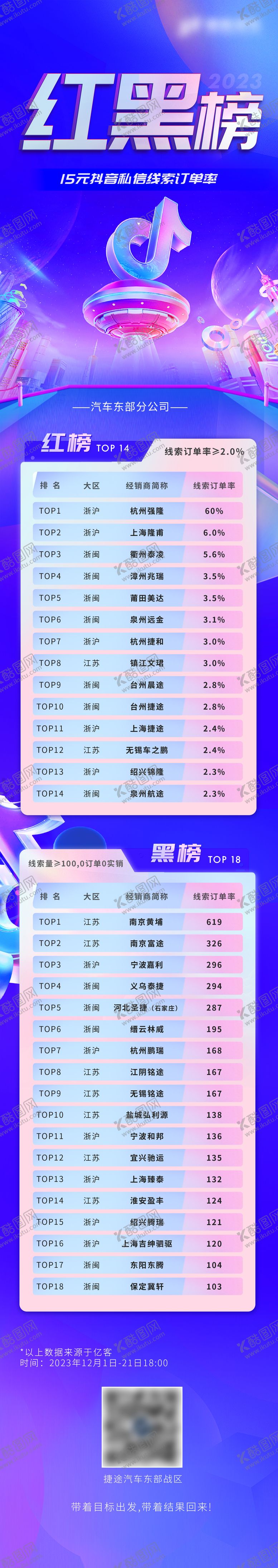 编号：57263009280516198908【酷图网】源文件下载-抖音红黑榜长图