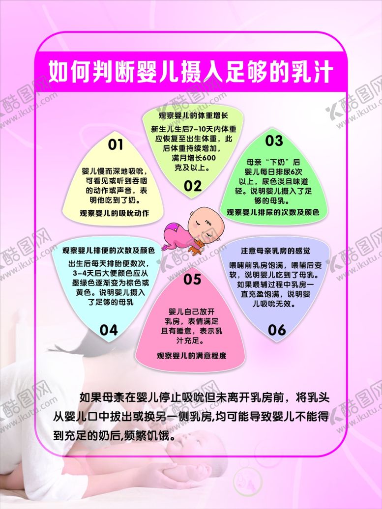 编号：34598109192351098250【酷图网】源文件下载-如何判断婴儿摄入足够的乳汁