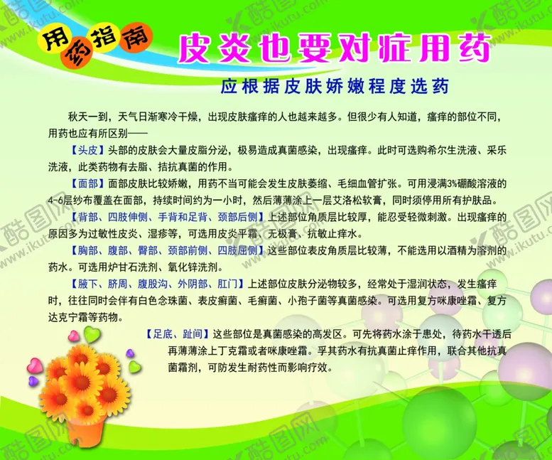 编号：65283301310117171543【酷图网】源文件下载-用药指南皮炎也要对症用药