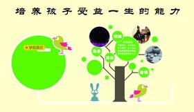 培养孩子一生的能力