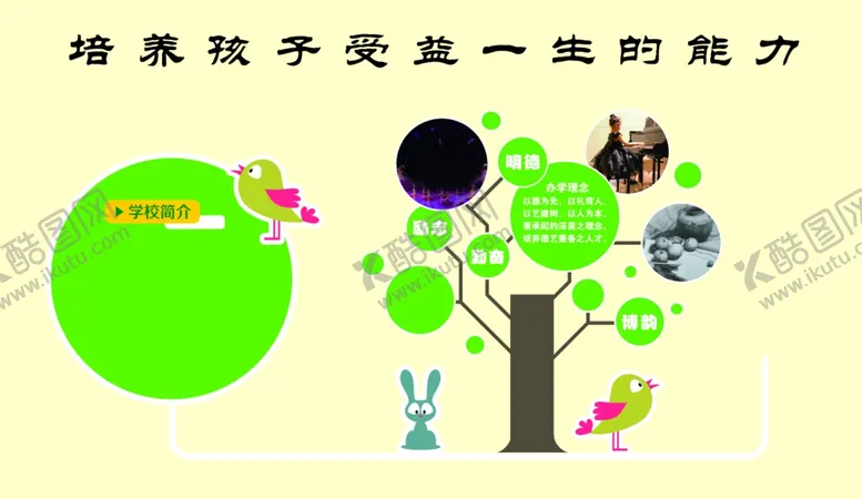 编号：64184006271727574477【酷图网】源文件下载-培养孩子一生的能力