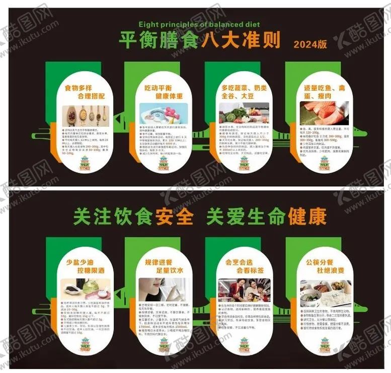 编号：28020102241932394039【酷图网】源文件下载-膳食八大准则