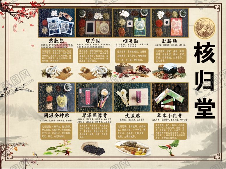 编号：70971505051338044424【酷图网】源文件下载-核归堂全品展板