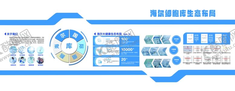 编号：12435201260654232469【酷图网】源文件下载-蓝色科技文化墙