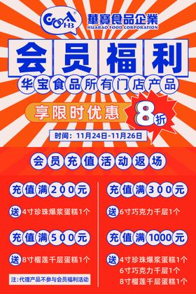 编号：15264809240905401479【酷图网】源文件下载-会员日海报 