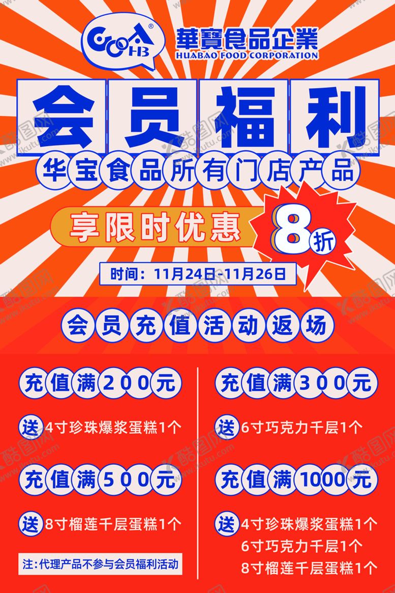 编号：76480309210217086783【酷图网】源文件下载-会员日海报 
