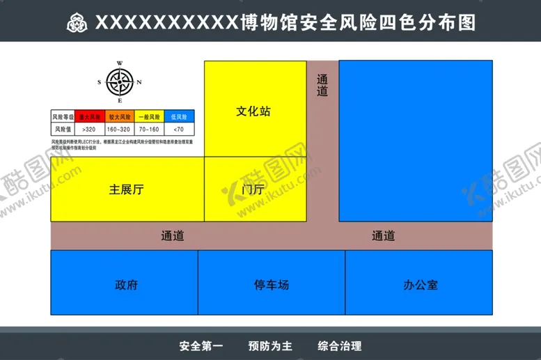 编号：70305503290115116713【酷图网】源文件下载-博物馆展馆平面图安全风险等级指