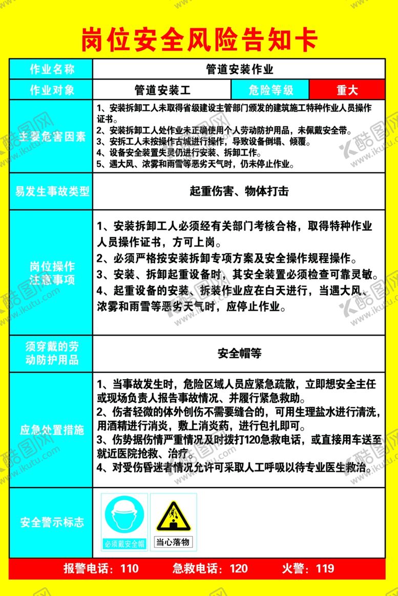 编号：19294210190437473853【酷图网】源文件下载-岗位安全风险告知卡
