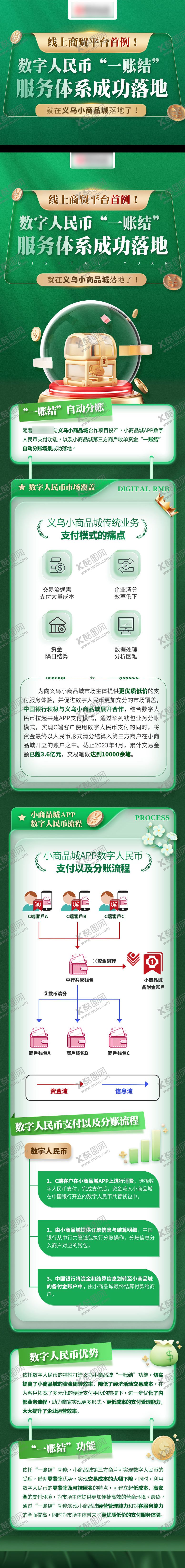 编号：20965812181140251853【酷图网】源文件下载-银行商务绿色金融人民币公众号长图专题