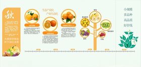 农业展厅农业科普