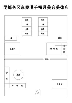 平面图