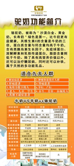 驼奶的功能