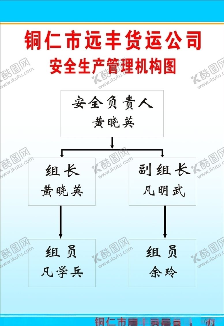 编号：48855210290216398542【酷图网】源文件下载-机构图