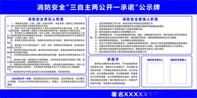 消防承诺公示牌