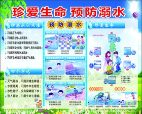 预防溺水