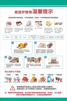 微波炉使用温馨提示