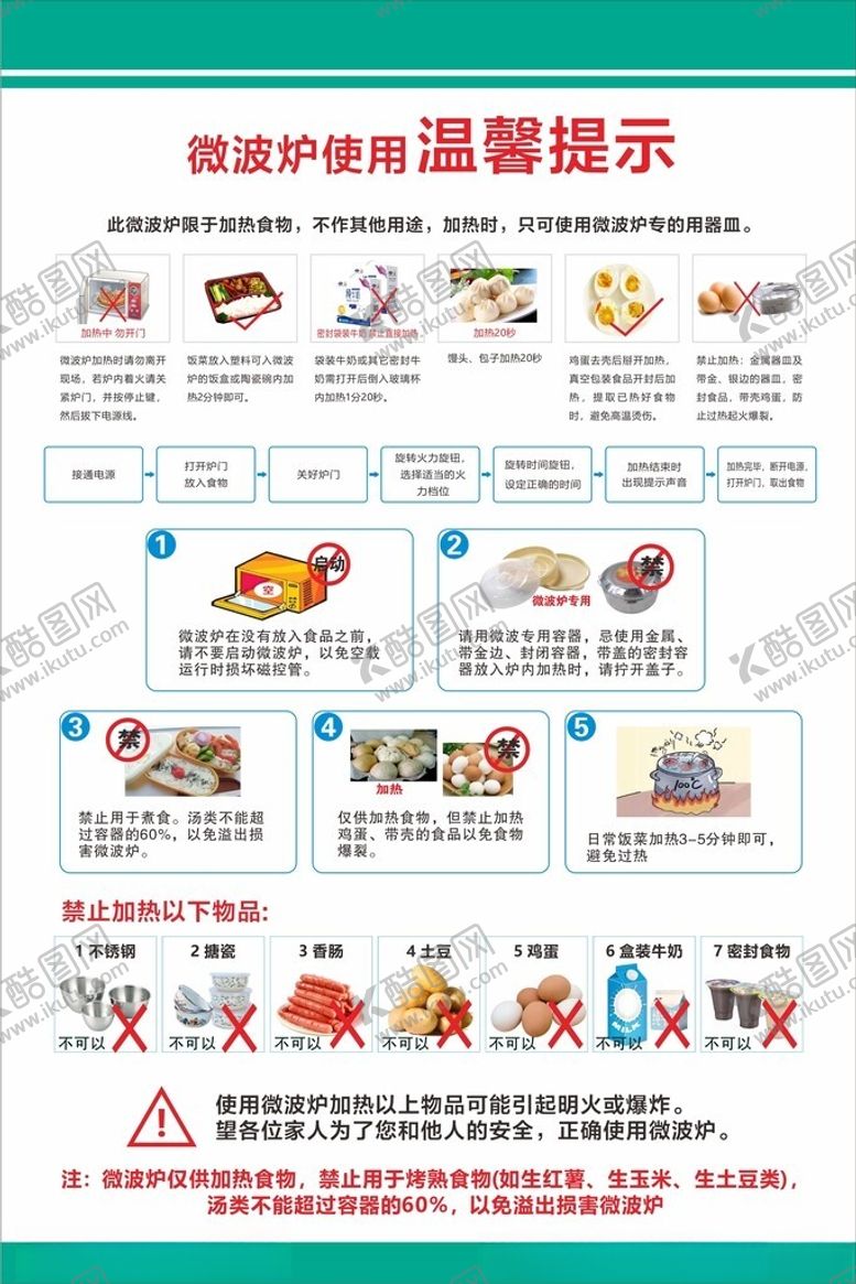 编号：54331904012247179410【酷图网】源文件下载-微波炉使用温馨提示
