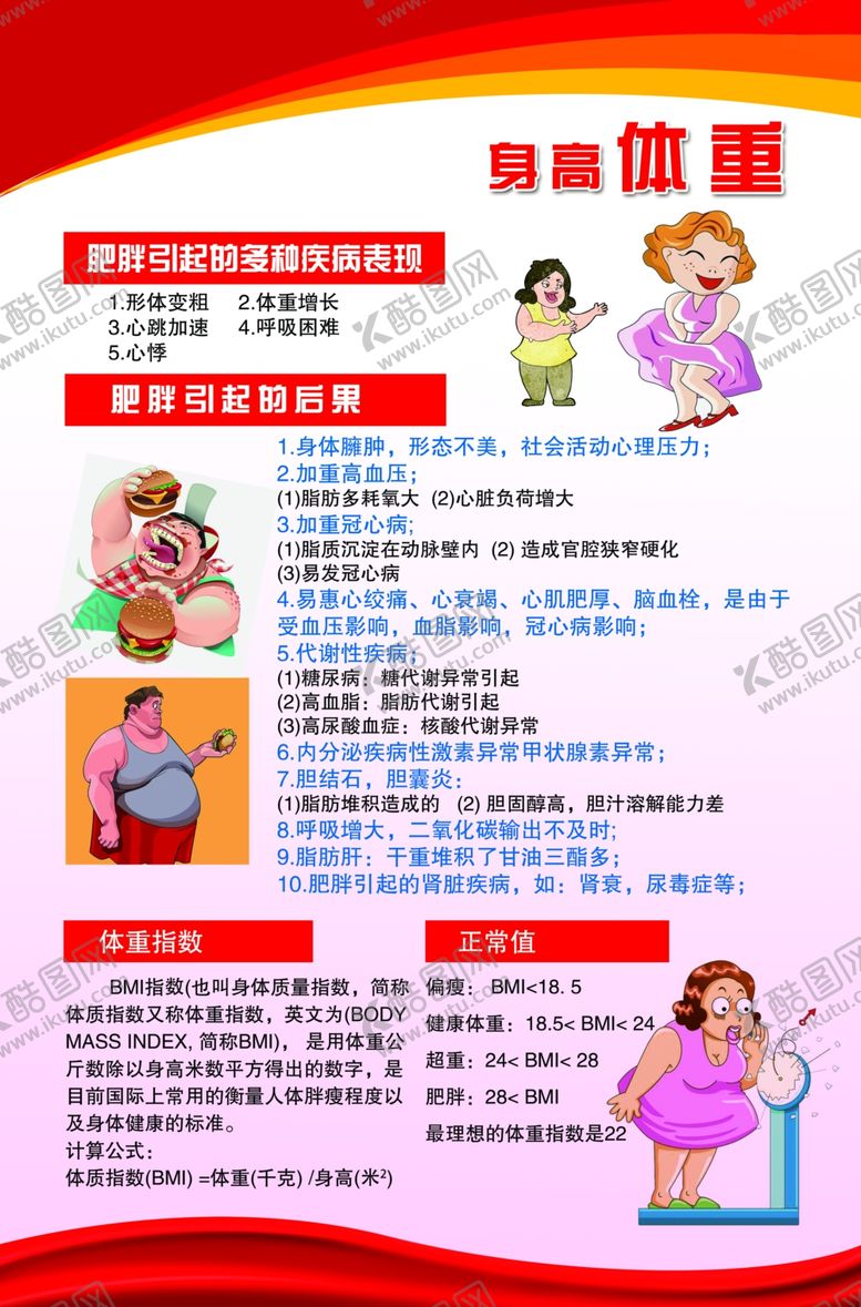 编号：81165312010735289832【酷图网】源文件下载-体重体检表