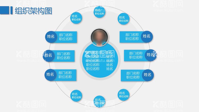 编号：19964412251547012683【酷图网】源文件下载-组织构架图 