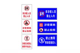 警示牌非涉密人员禁止入内