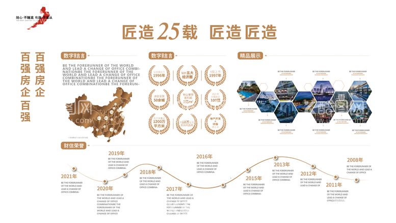 编号：76030211230820366404【酷图网】源文件下载-地产品牌墙