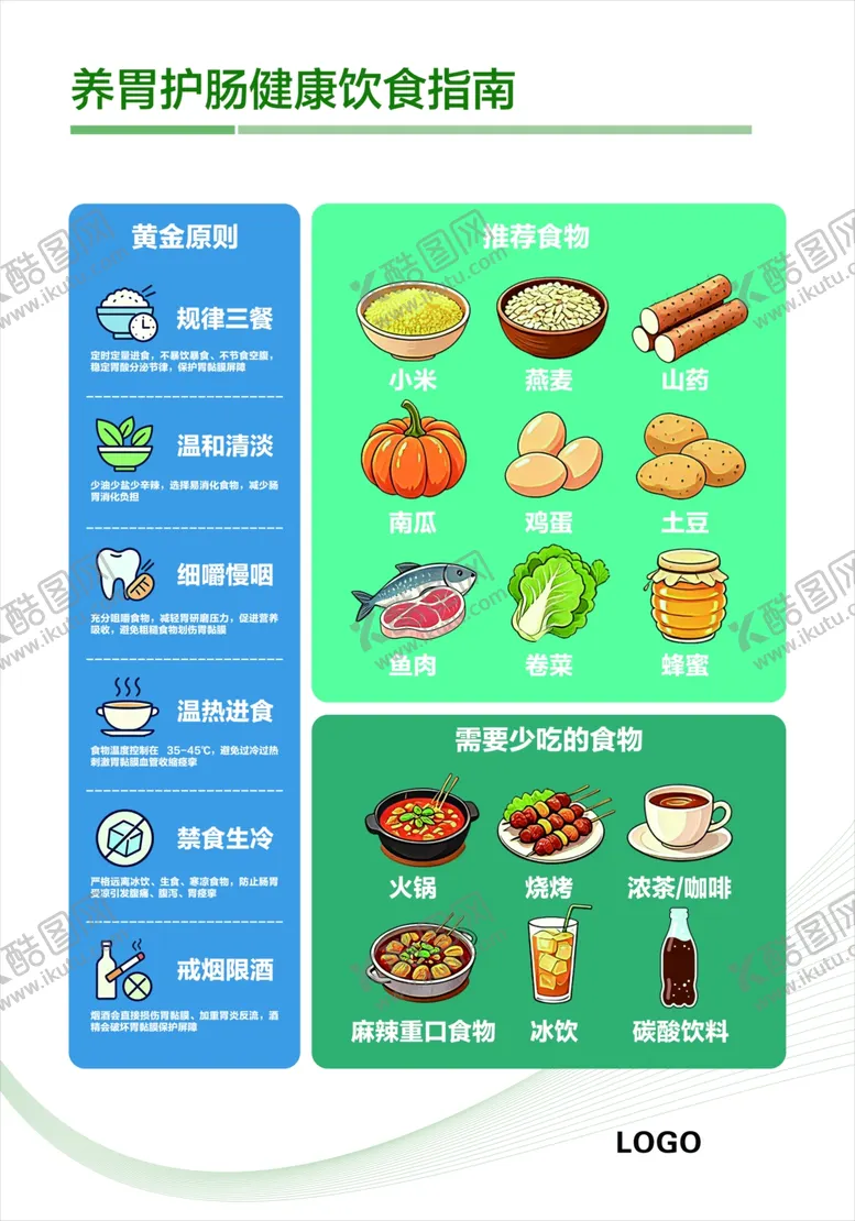编号：41297204290024151242【酷图网】源文件下载-养肝食谱推荐与饮食指南