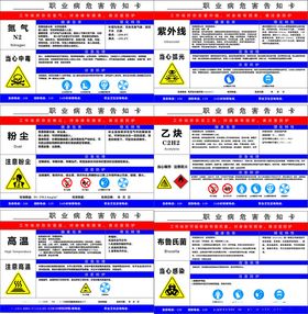 职业病危害告知卡