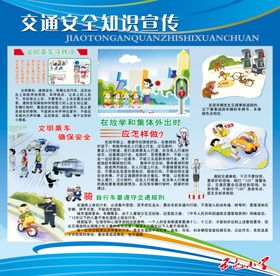 蓝色展板交通安全