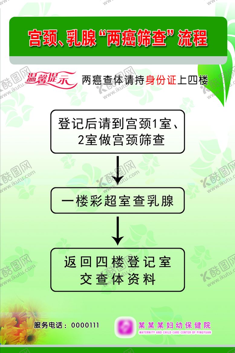 编号：16942009160256054895【酷图网】源文件下载-两癌筛查流程